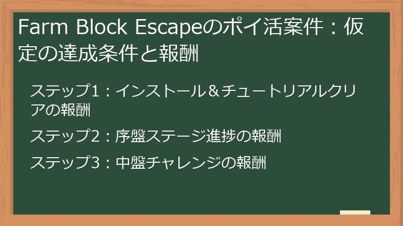 Farm Block Escapeのポイ活案件：仮定の達成条件と報酬