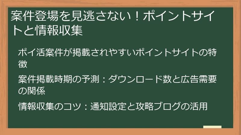 案件登場を見逃さない！ポイントサイトと情報収集