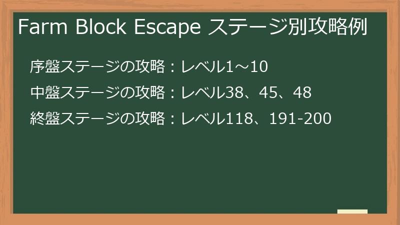 Farm Block Escape ステージ別攻略例