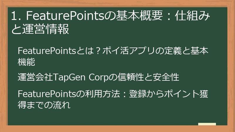 1. FeaturePointsの基本概要：仕組みと運営情報