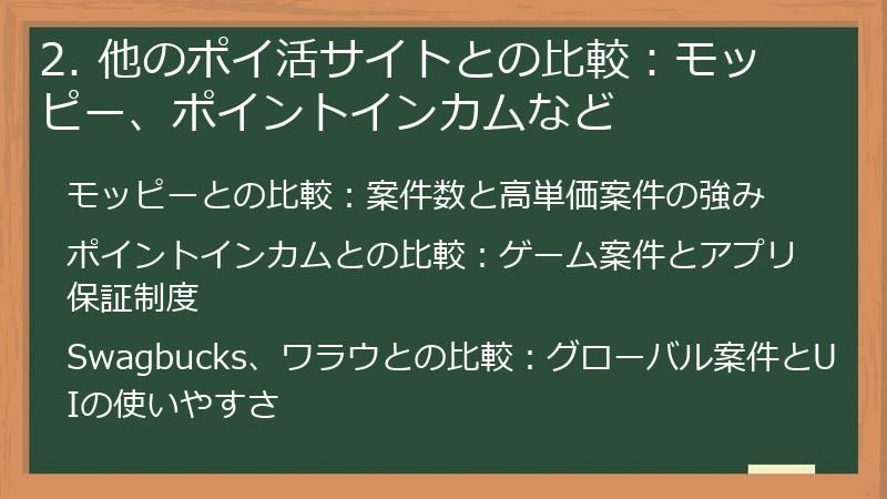 2. 他のポイ活サイトとの比較：モッピー、ポイントインカムなど