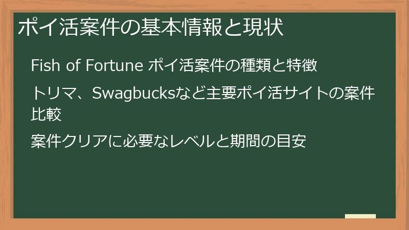 ポイ活案件の基本情報と現状