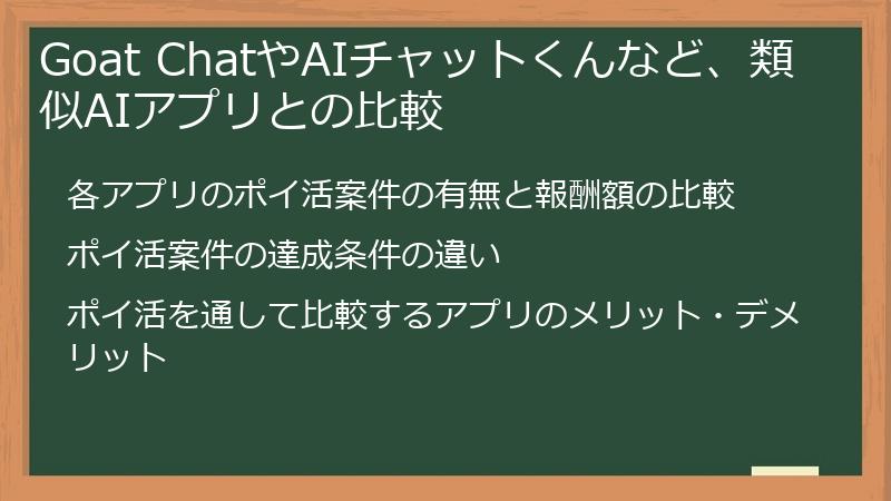 Goat ChatやAIチャットくんなど、類似AIアプリとの比較