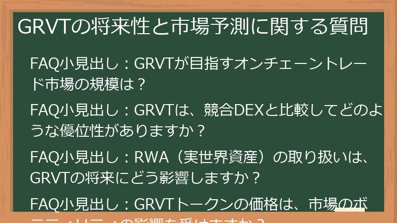 GRVTの将来性と市場予測に関する質問