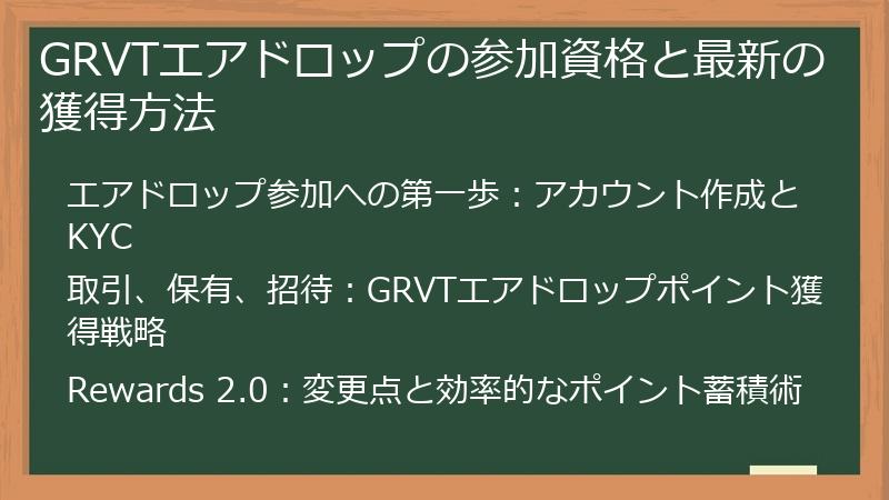GRVTエアドロップの参加資格と最新の獲得方法