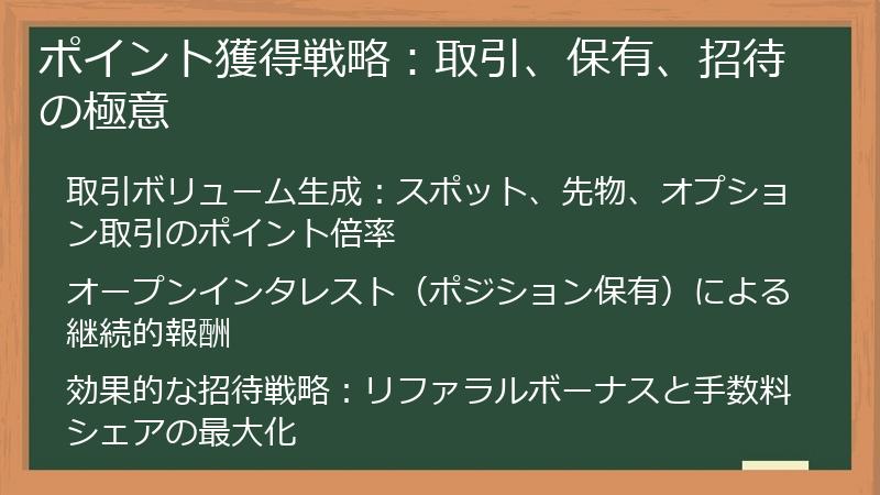 ポイント獲得戦略:取引、保有、招待の極意