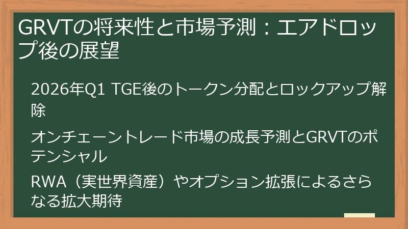 GRVTの将来性と市場予測:エアドロップ後の展望