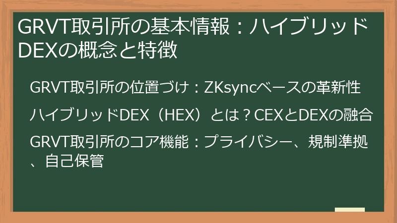 GRVT取引所の基本情報：ハイブリッドDEXの概念と特徴