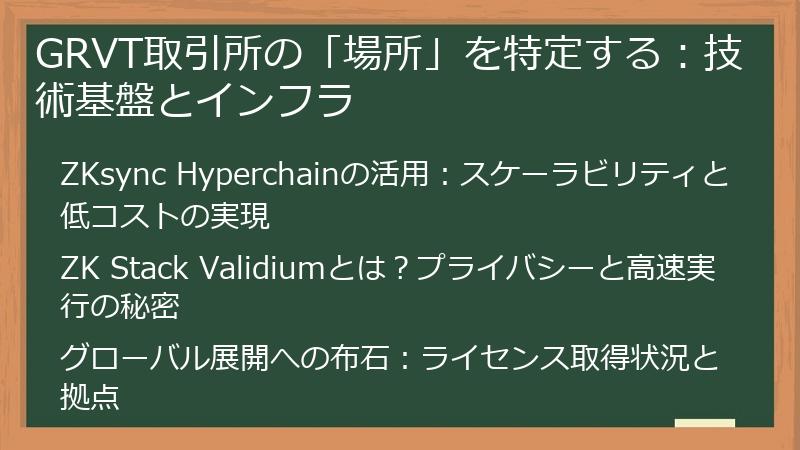 GRVT取引所の「場所」を特定する：技術基盤とインフラ