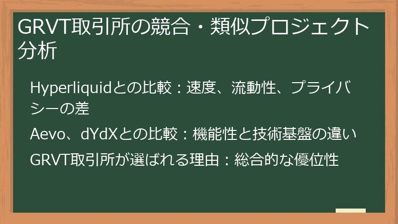 GRVT取引所の競合・類似プロジェクト分析