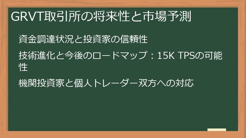 GRVT取引所の将来性と市場予測