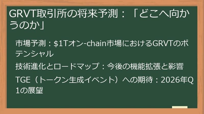 GRVT取引所の将来予測：「どこへ向かうのか」
