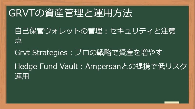 GRVTの資産管理と運用方法