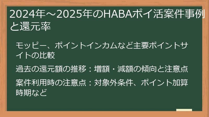 2024年〜2025年のHABAポイ活案件事例と還元率