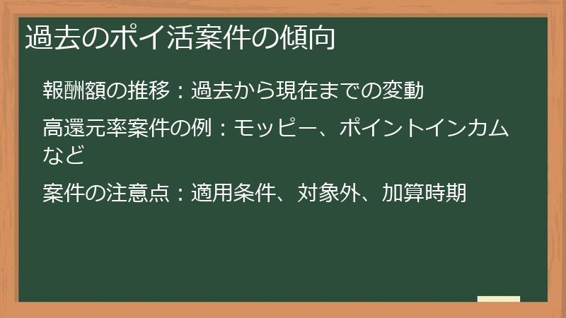 過去のポイ活案件の傾向