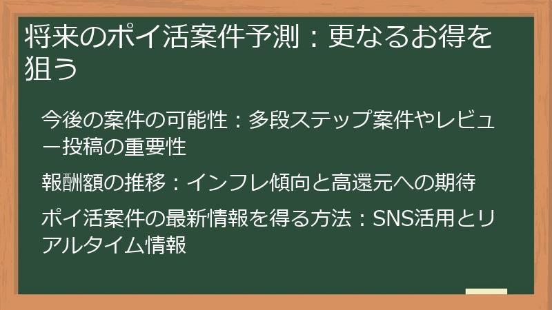 将来のポイ活案件予測：更なるお得を狙う