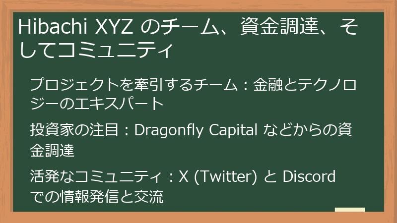 Hibachi XYZ のチーム、資金調達、そしてコミュニティ