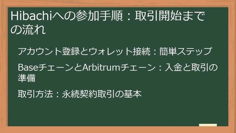 Hibachiへの参加手順：取引開始までの流れ