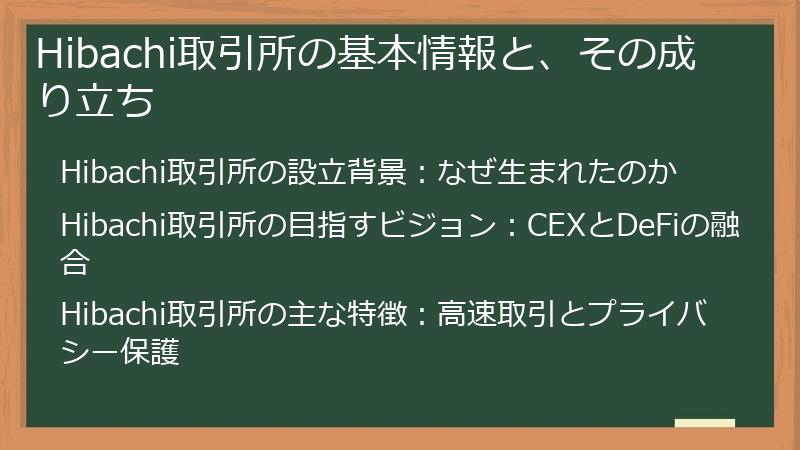 Hibachi取引所の基本情報と、その成り立ち