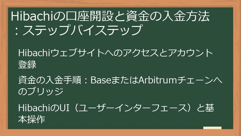 Hibachiの口座開設と資金の入金方法：ステップバイステップ