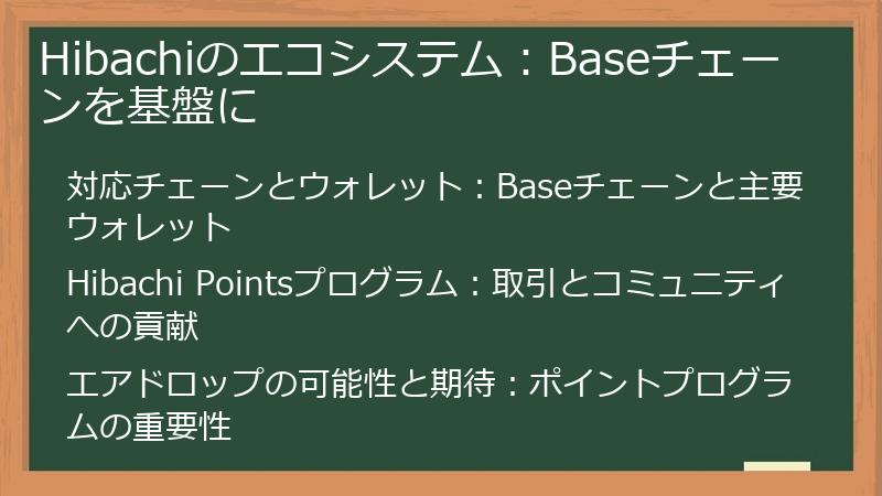 Hibachiのエコシステム：Baseチェーンを基盤に