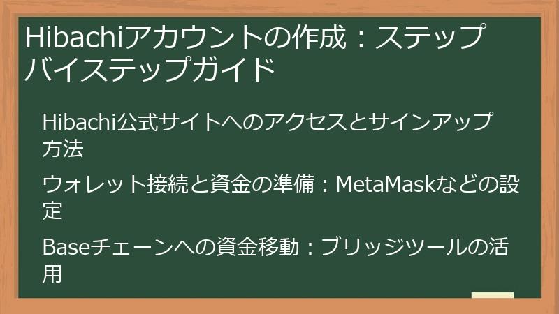 Hibachiアカウントの作成：ステップバイステップガイド