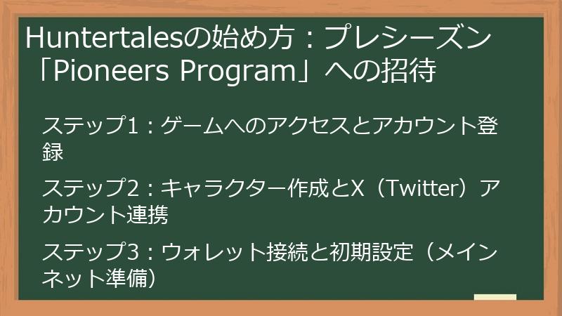 Huntertalesの始め方：プレシーズン「Pioneers Program」への招待