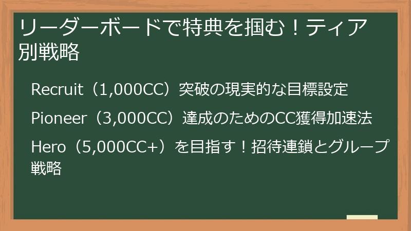 リーダーボードで特典を掴む！ティア別戦略