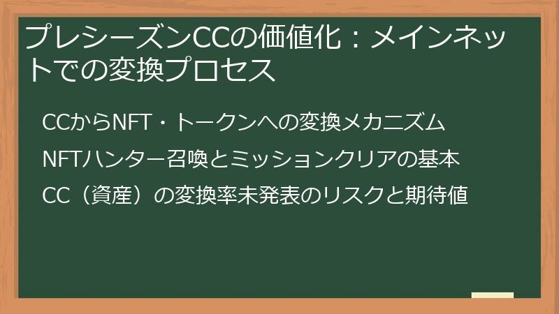 プレシーズンCCの価値化：メインネットでの変換プロセス