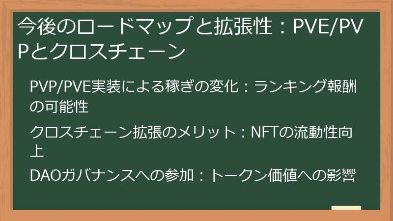 今後のロードマップと拡張性：PVE/PVPとクロスチェーン