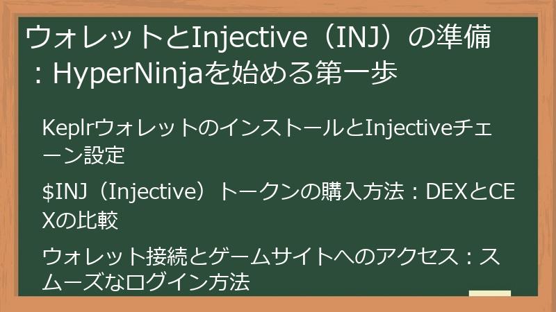 ウォレットとInjective（INJ）の準備：HyperNinjaを始める第一歩