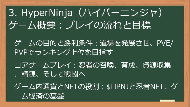 3. HyperNinja（ハイパーニンジャ） ゲーム概要：プレイの流れと目標