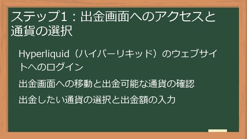 ステップ1：出金画面へのアクセスと通貨の選択
