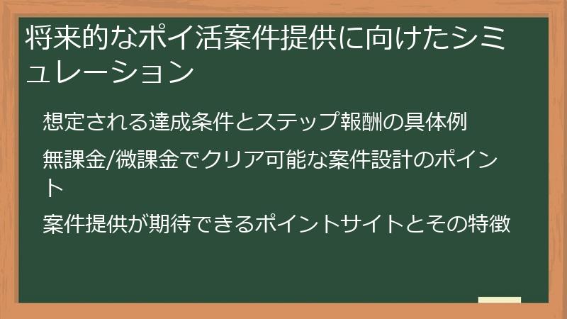 将来的なポイ活案件提供に向けたシミュレーション
