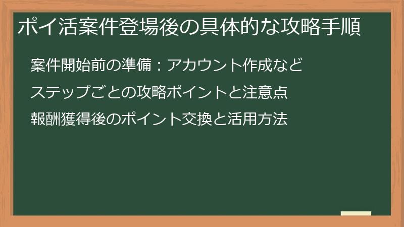 ポイ活案件登場後の具体的な攻略手順