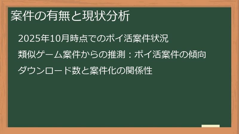案件の有無と現状分析