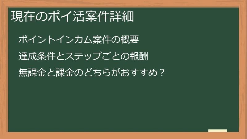 現在のポイ活案件詳細