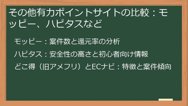 その他有力ポイントサイトの比較：モッピー、ハピタスなど