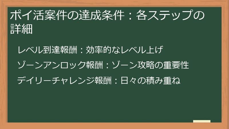 ポイ活案件の達成条件：各ステップの詳細