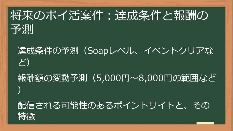 将来のポイ活案件：達成条件と報酬の予測