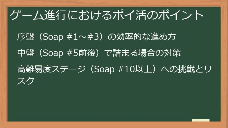 ゲーム進行におけるポイ活のポイント