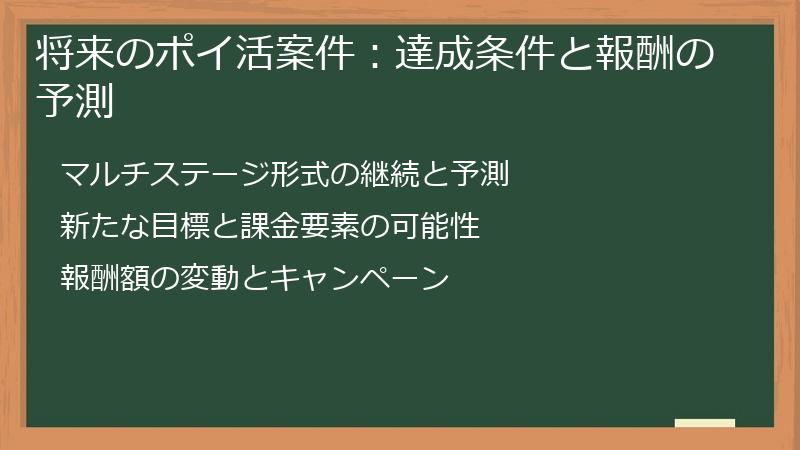 将来のポイ活案件：達成条件と報酬の予測