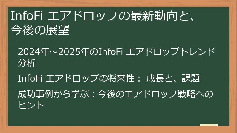 InfoFi エアドロップの最新動向と、今後の展望