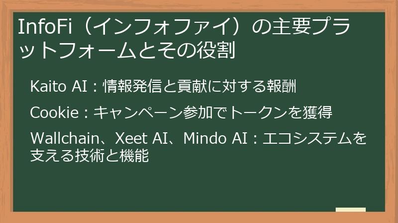 InfoFi（インフォファイ）の主要プラットフォームとその役割