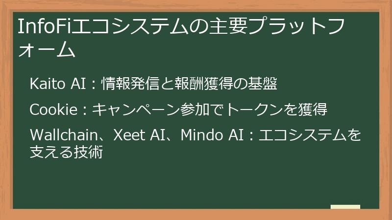 InfoFiエコシステムの主要プラットフォーム