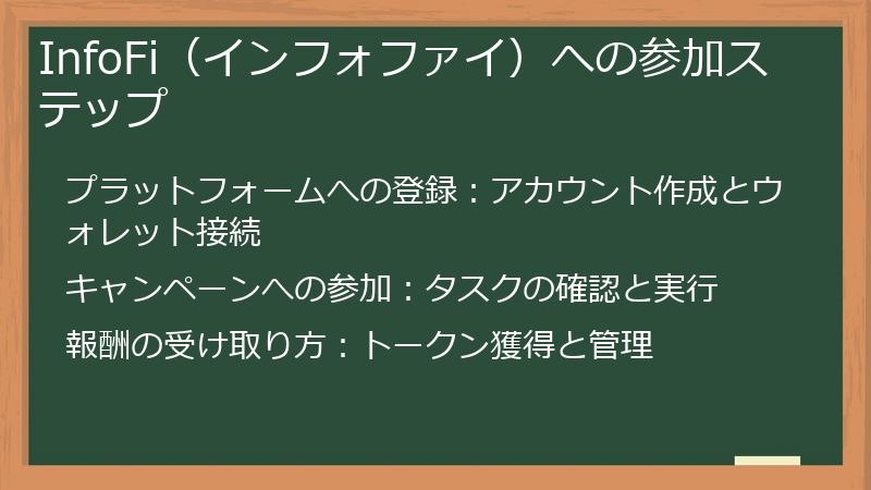 InfoFi（インフォファイ）への参加ステップ
