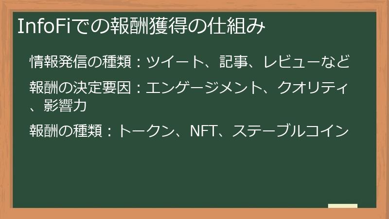 InfoFiでの報酬獲得の仕組み