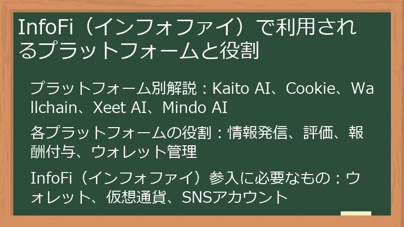 InfoFi（インフォファイ）で利用されるプラットフォームと役割
