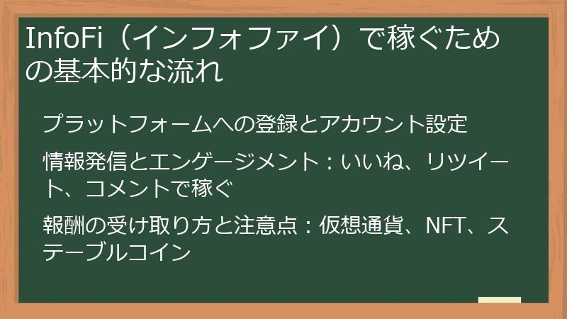 InfoFi（インフォファイ）で稼ぐための基本的な流れ