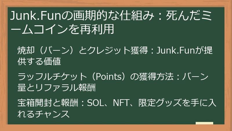 Junk.Funの画期的な仕組み：死んだミームコインを再利用